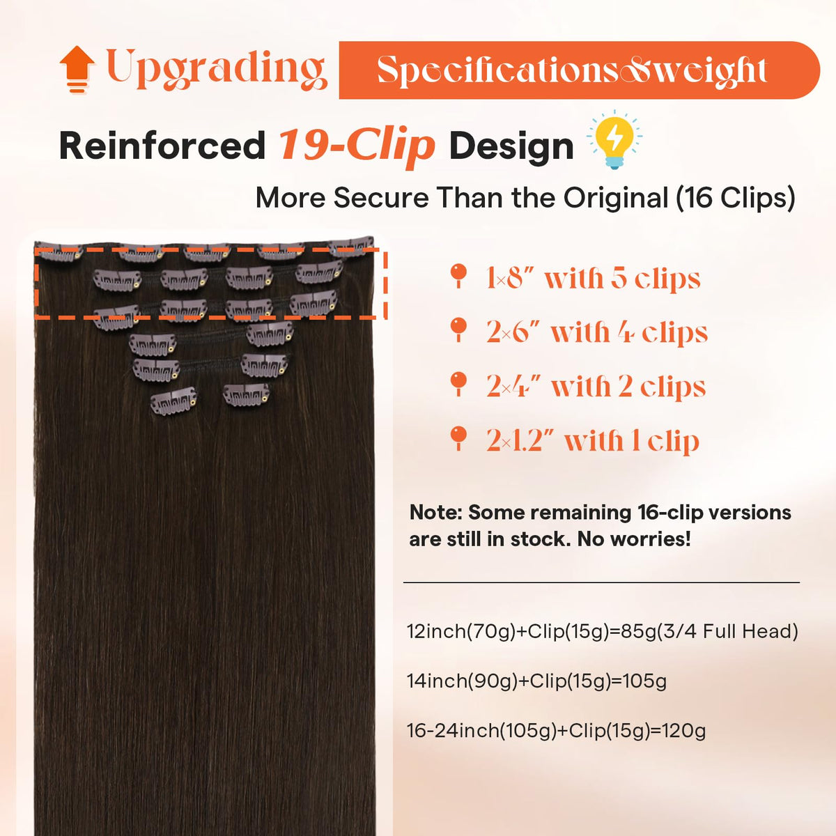 Sunny Hair Clip-in Extensions packaging with detailed features