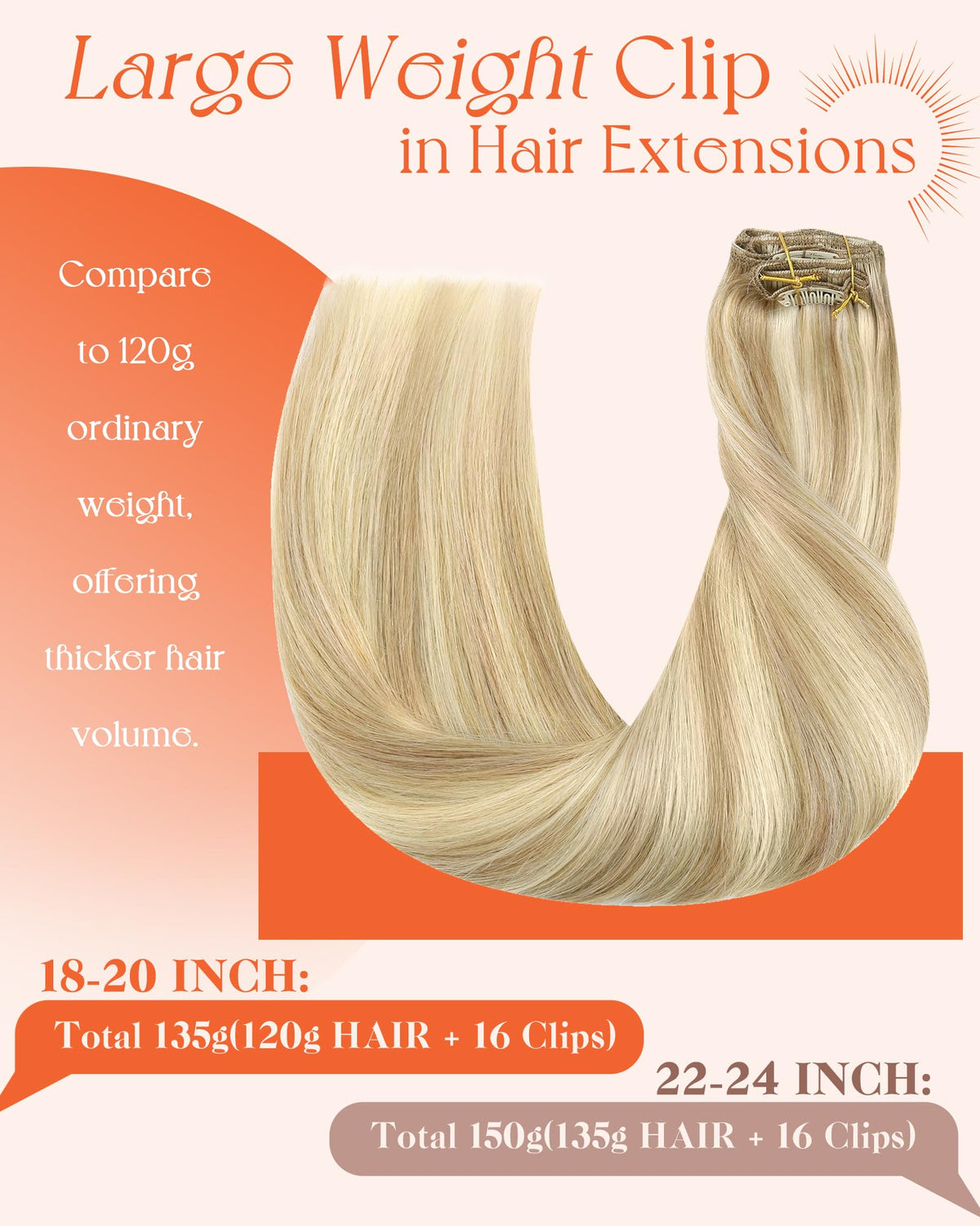 Sunny Hair Clip-In Extensions packaging with details