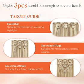 Sunny Hair Clip-in Extensions showing different lengths