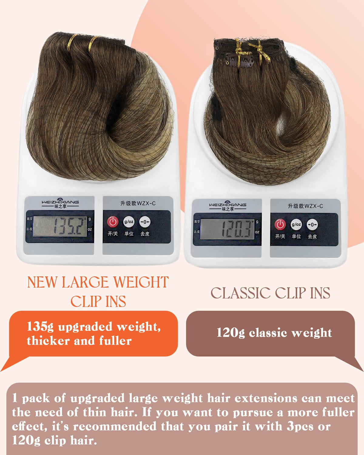Sunny Hair Clip-in Extensions with heat styling tools