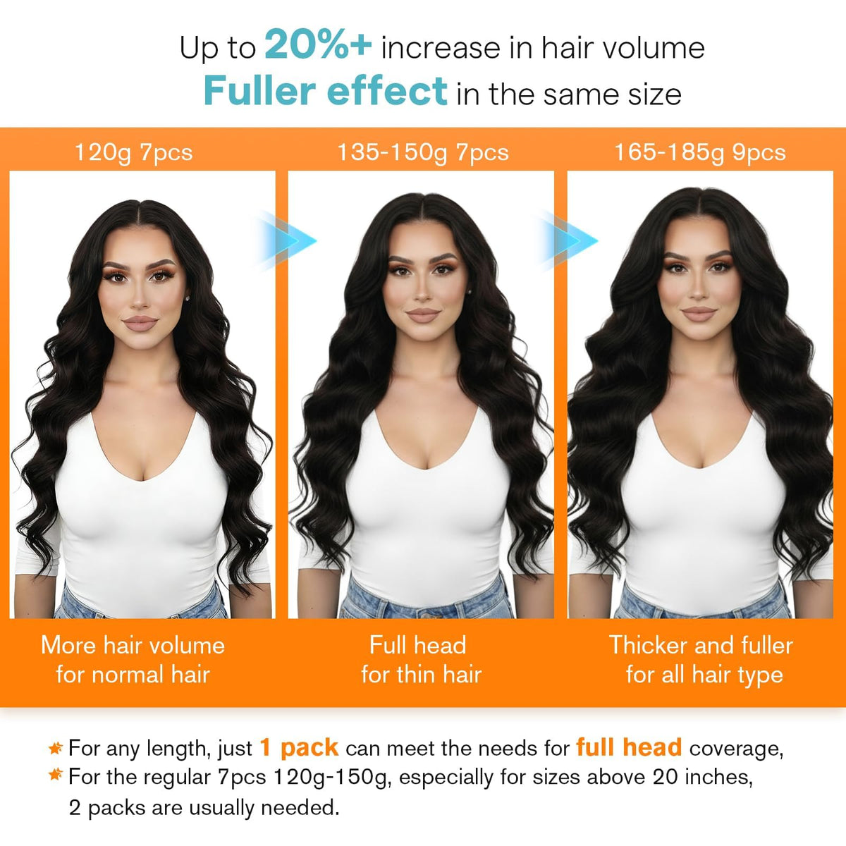 Sunny Hair Clip-in Hair Extensions displayed with styling tools