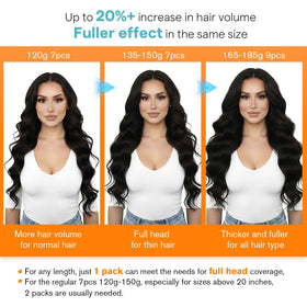 Sunny Hair extensions in jet black displayed on a table