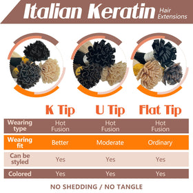 Sunny Hair K Tips extensions displayed with styling tools