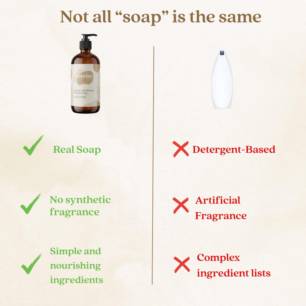 Sunrise Natural Care Tallow & Honey Liquid Soap Cedarwood packaging with ingredients