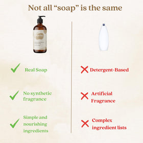 Sunrise Natural Care Tallow & Honey Liquid Soap Cedarwood packaging with ingredients