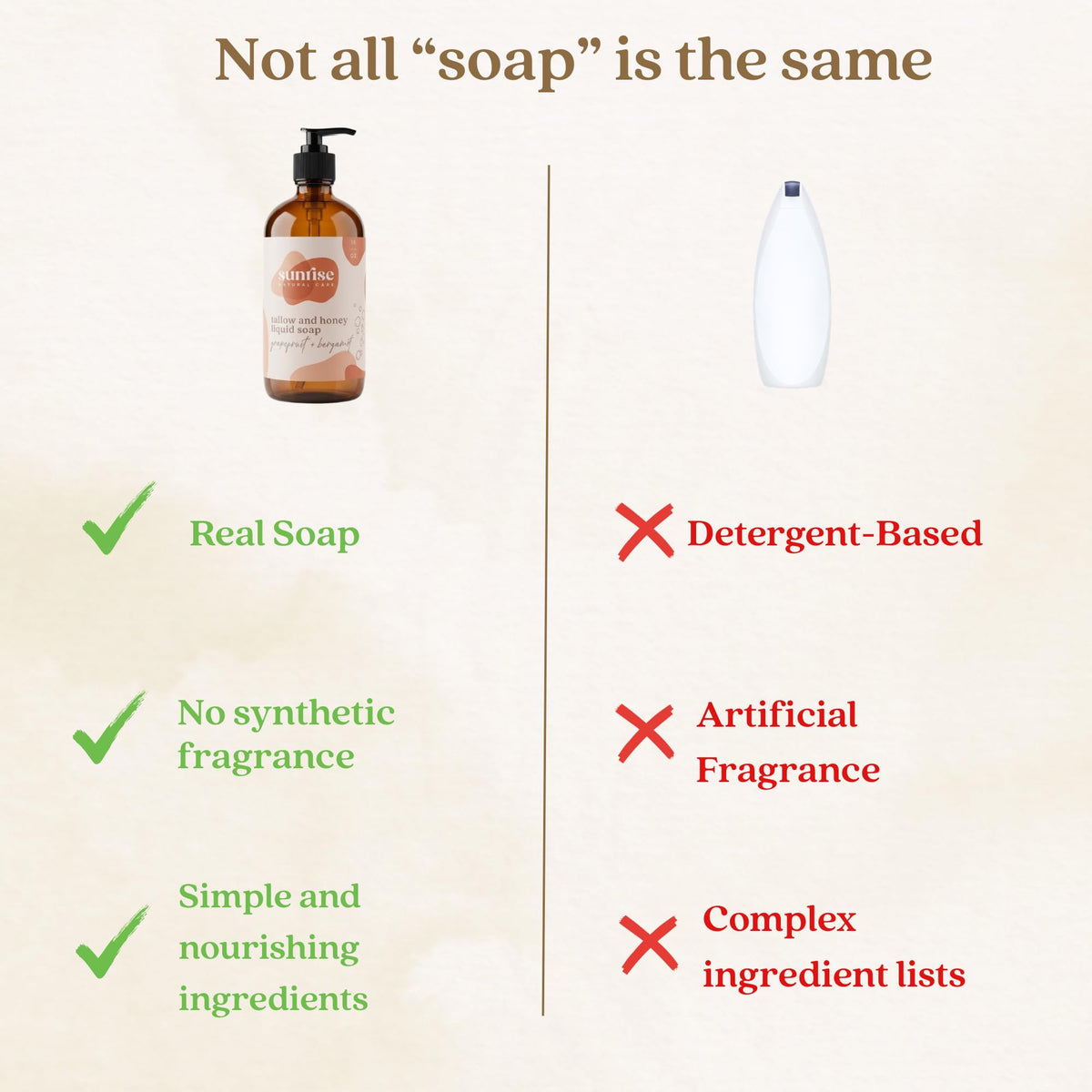 Sunrise Natural Care Tallow & Honey Liquid Soap label with grapefruit and bergamot