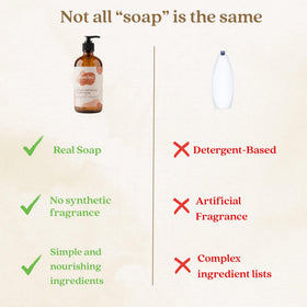 Sunrise Natural Care Tallow & Honey Liquid Soap label with grapefruit and bergamot