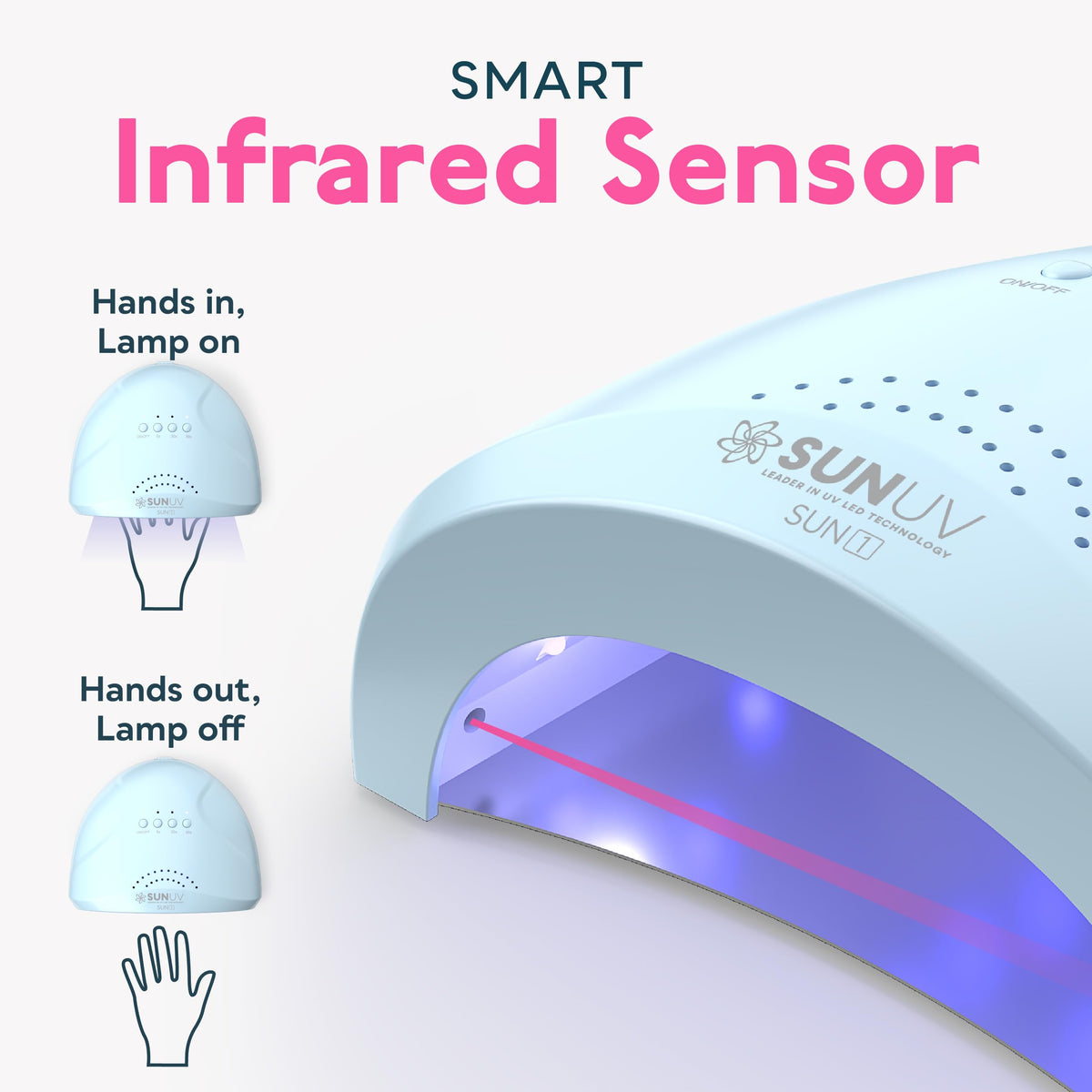 SUNUV Nail Dryer with adjustable timer settings