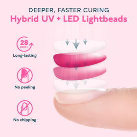 SUNUV Nail Lamp packaging display
