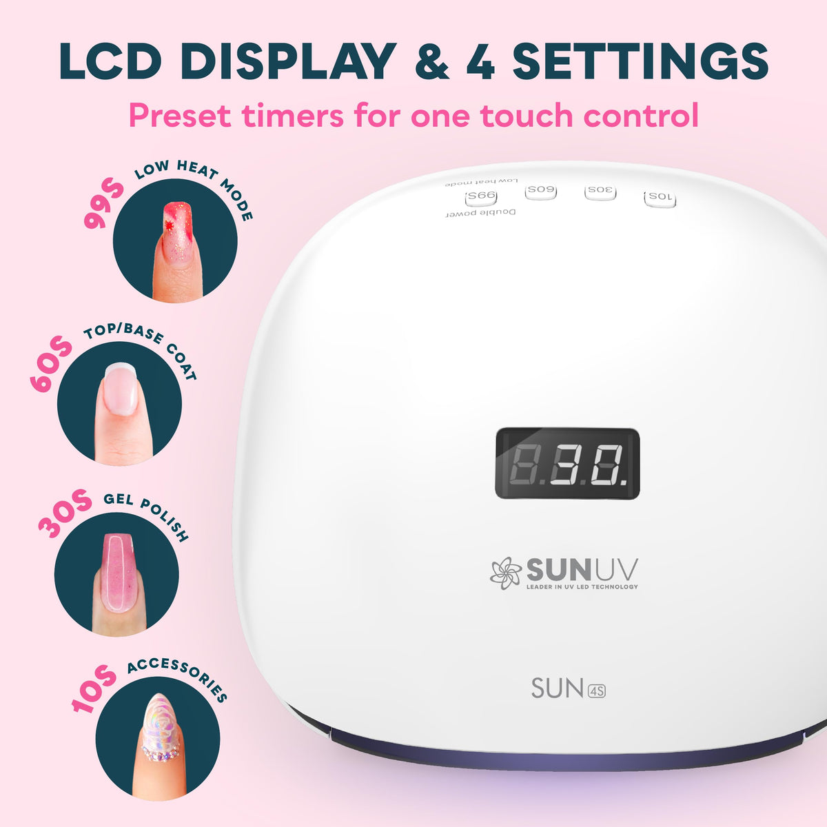 SUNUV UV LED Nail Lamp in use with hands inside