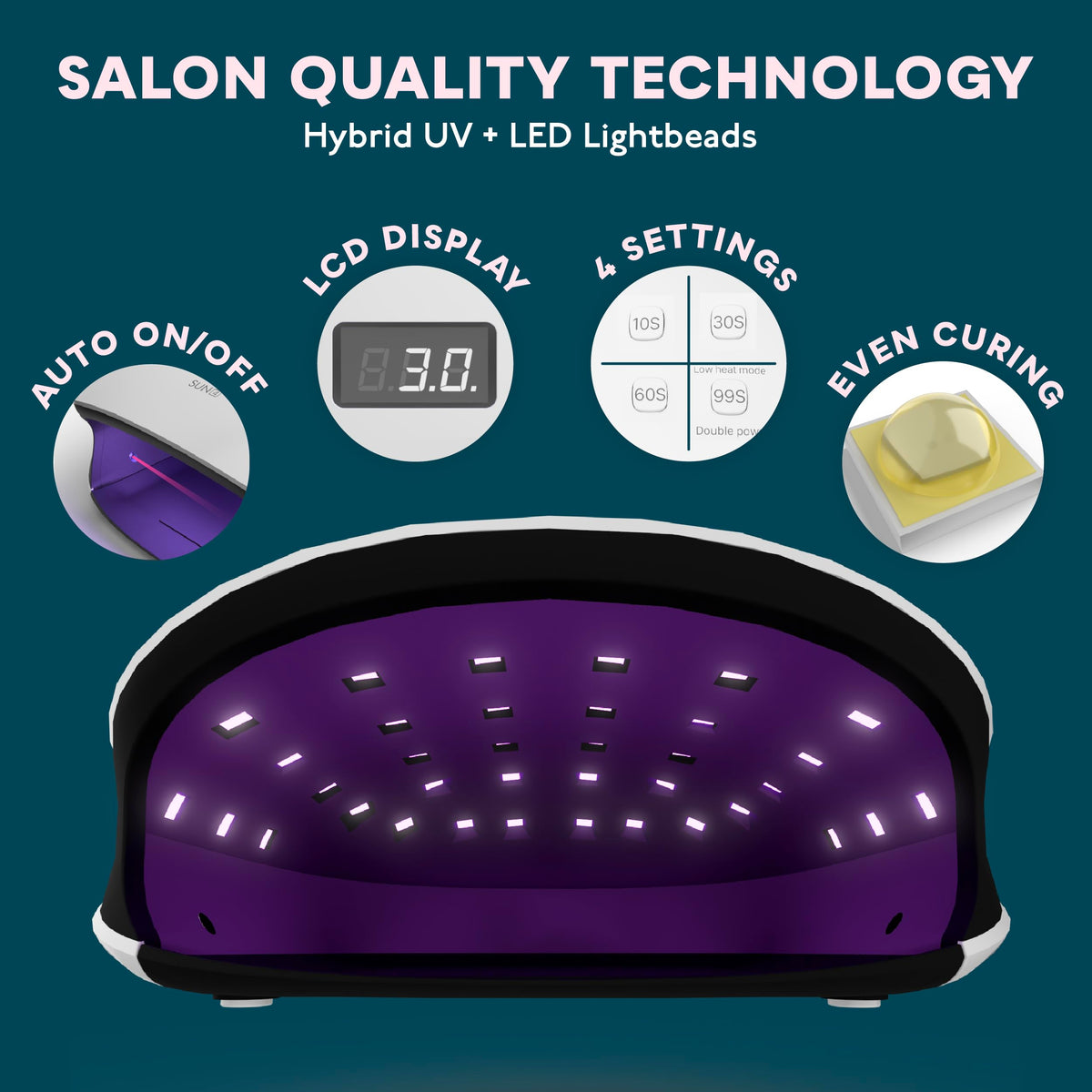 SUNUV UV LED Nail Lamp showing 36 LEDs