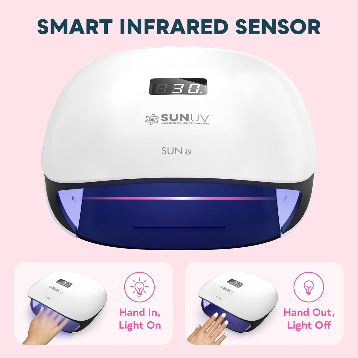 SUNUV UV LED Nail Lamp showing multiple preset time options