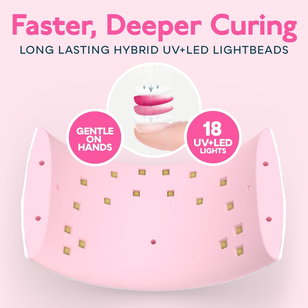 SUNUV UV LED Nail Lamp SUN9C Pink in use