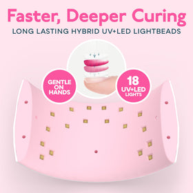 SUNUV UV LED Nail Lamp SUN9C Pink in use