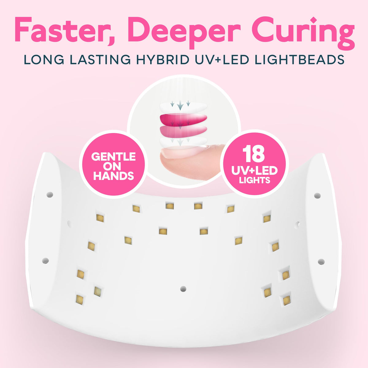 SUNUV UV LED Nail Lamp SUN9C White with timer display
