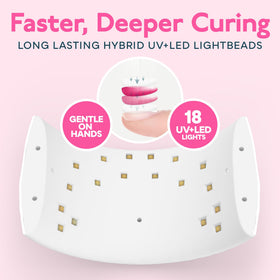 SUNUV UV LED Nail Lamp SUN9C White with timer display