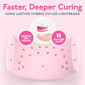 SUNUV UV LED Nail Lamp SUN9X Plus Pink packaging