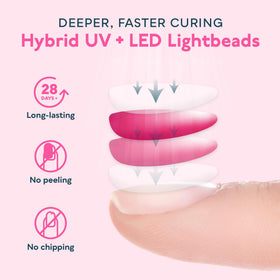 SUNUV UV Light for Gel Nails packaging details