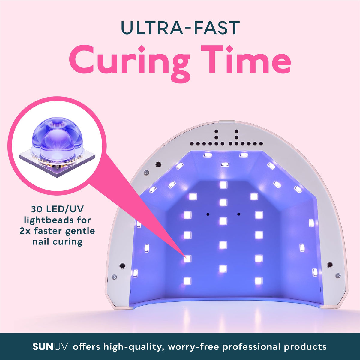 SUNUV UV Light for Gel Nails SUNONE Pink LED beads
