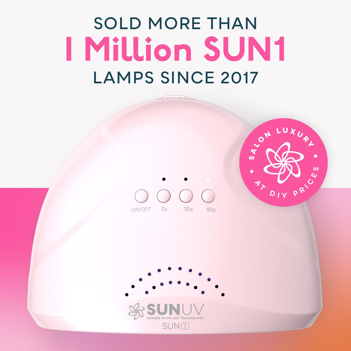 SUNUV UV Light for Gel Nails SUNONE Pink side view