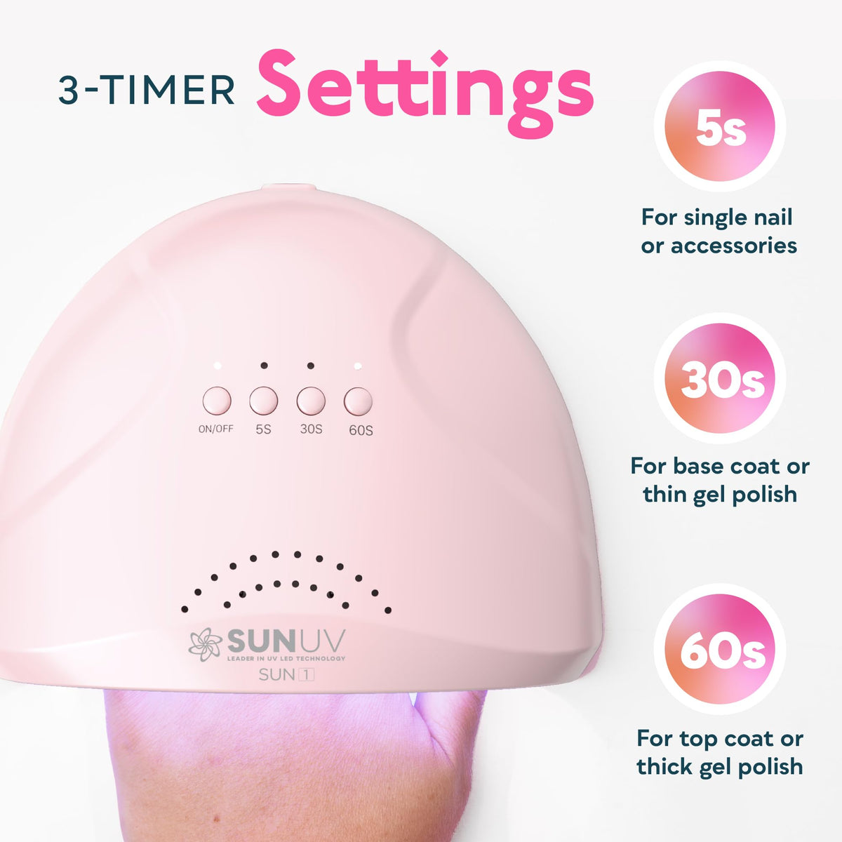SUNUV UV Light for Gel Nails SUNONE Pink with timer settings