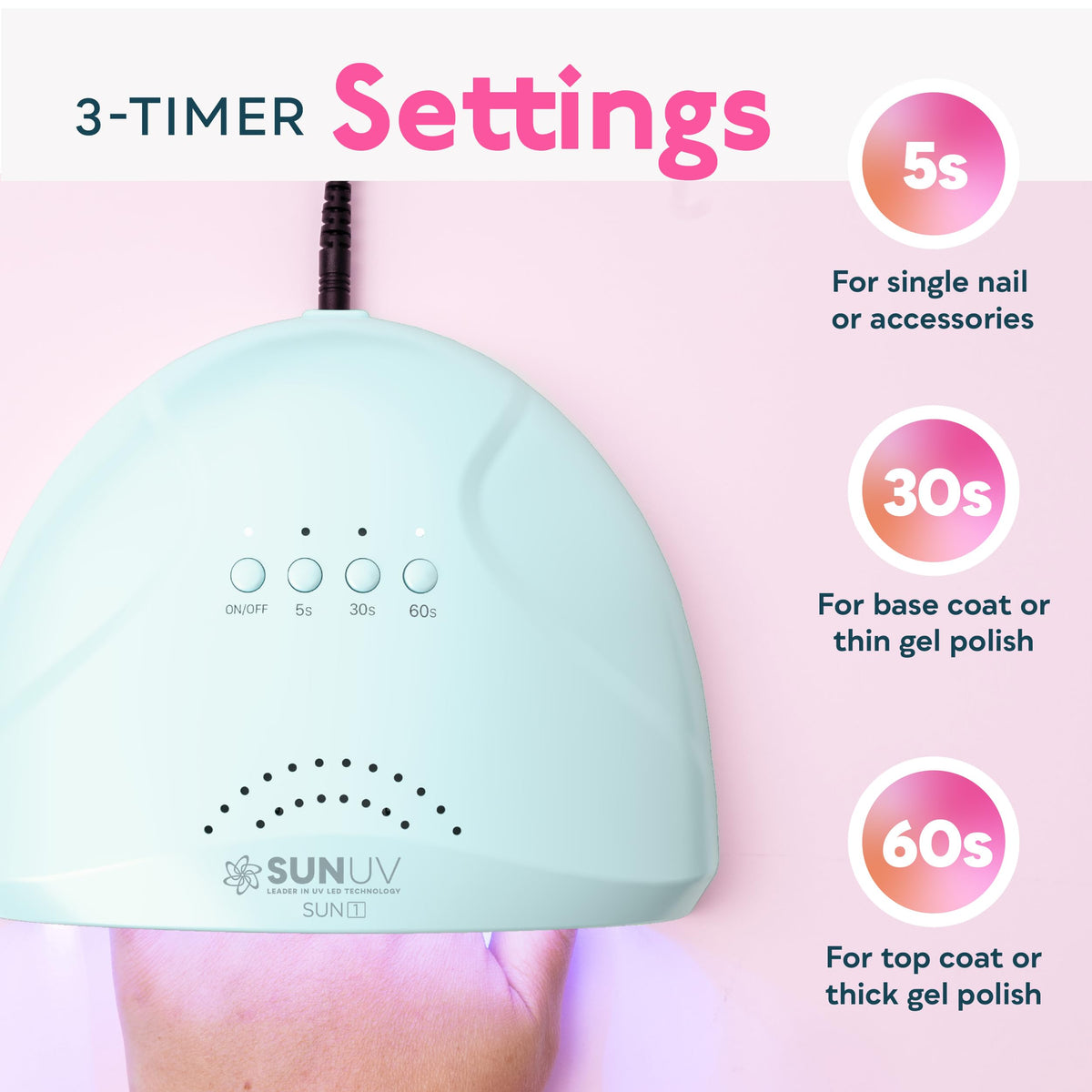 SUNUV UV Light for Nails with smart sensor feature