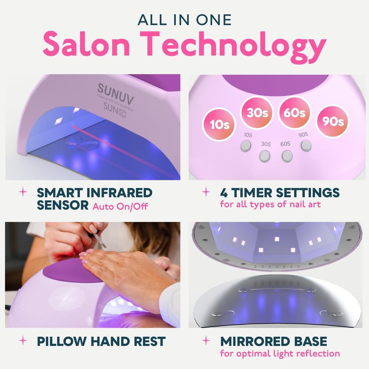 SUNUV UV Light Nail Dryer side view showing timer settings