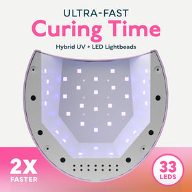 SUNUV UV Light Nail Dryer with removable bottom for easy cleaning