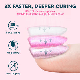 SUNUV UV Nail Lamp close-up of the sleek design