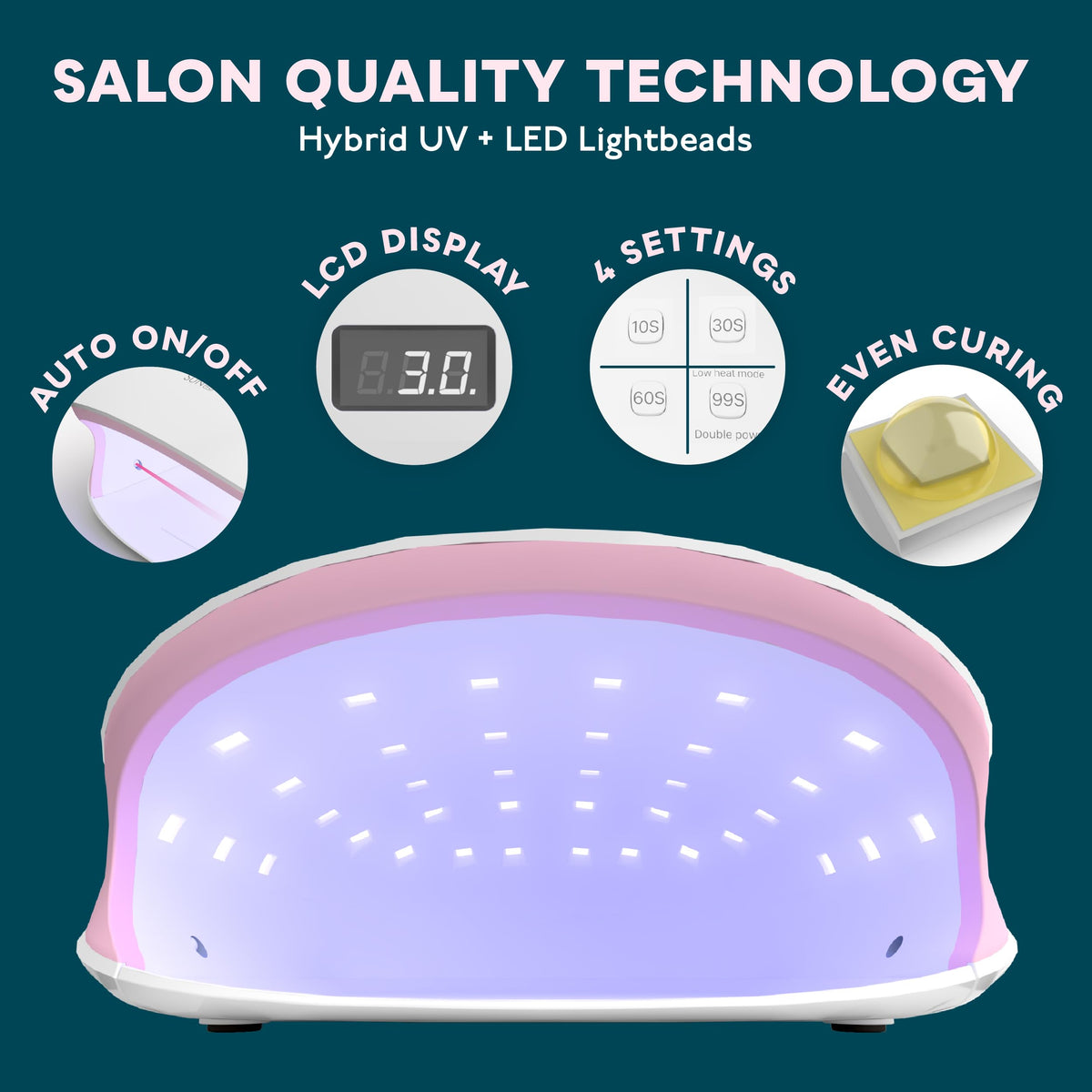 SUNUV UV Nail Lamp side view showing 36 LED lights