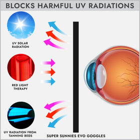 Super Sunnies tanning goggles in packaging