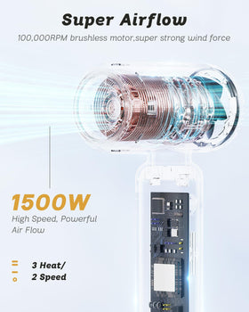 SUPGALIY Dual Voltage Hair Dryer with magnetic nozzle and diffuser