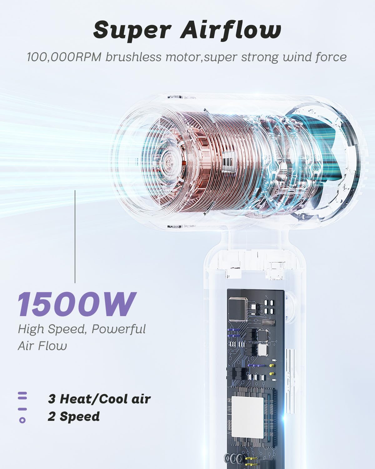 SUPGALIY hair dryer diffuser attachment