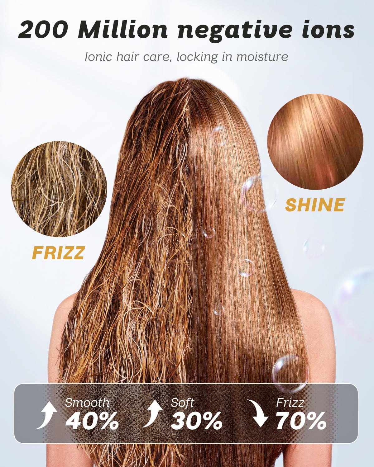 SUPGALIY hair dryer in padded storage bag for travel