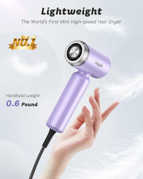 SUPGALIY hair dryer showing ergonomic handle