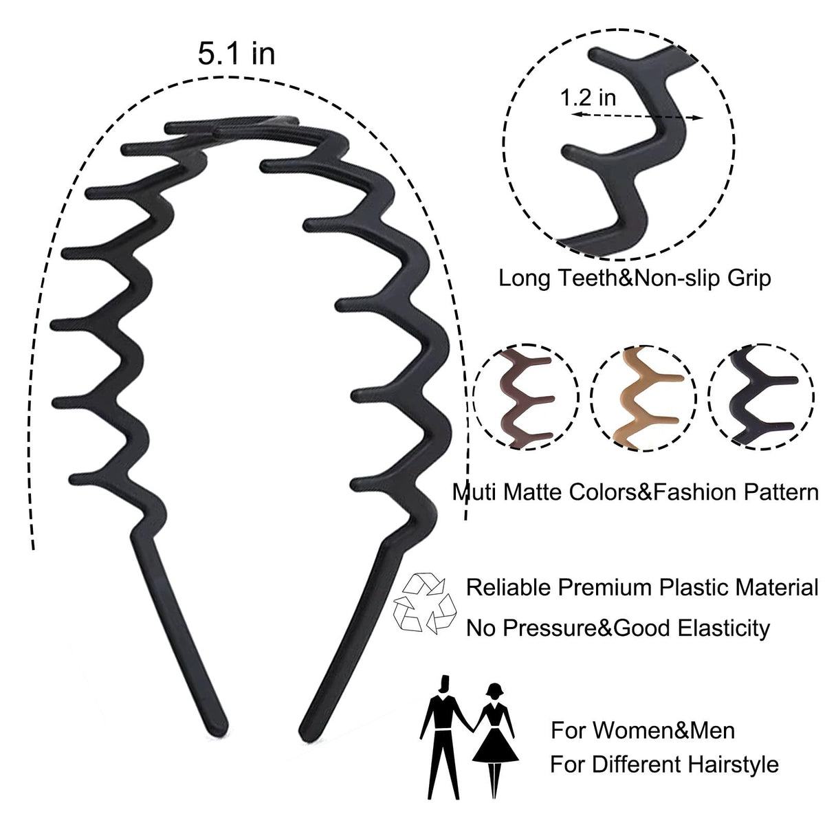 Supgoodom zigzag headband close-up showing teeth design