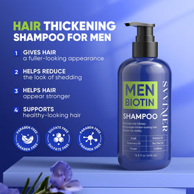Svvimer Hair Growth Shampoo back view showing ingredients list