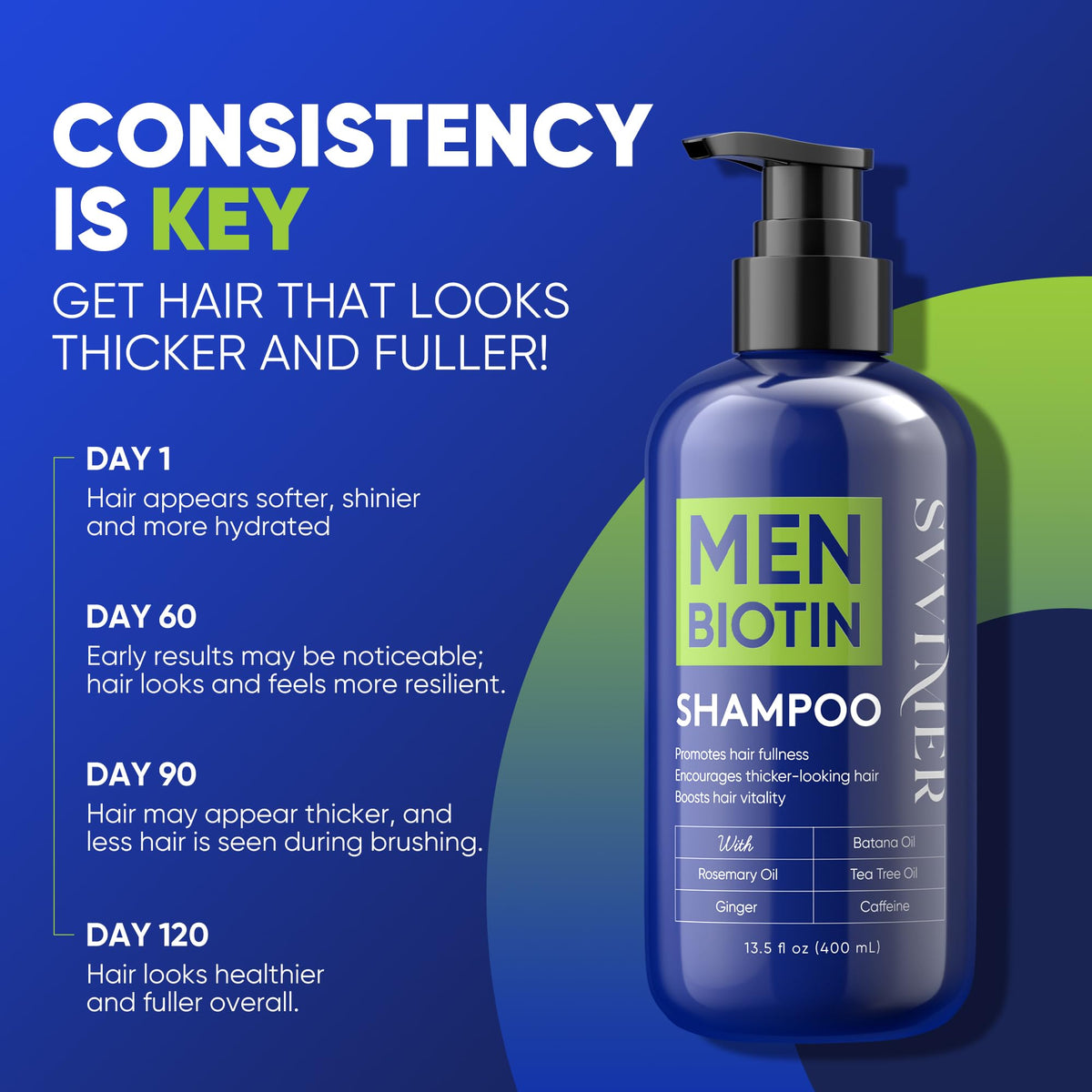 Svvimer Hair Growth Shampoo with a fresh, clean aesthetic
