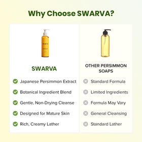Swarva Japanese Persimmon Body Wash bottle side view