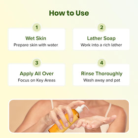Swarva Japanese Persimmon Body Wash with natural ingredients