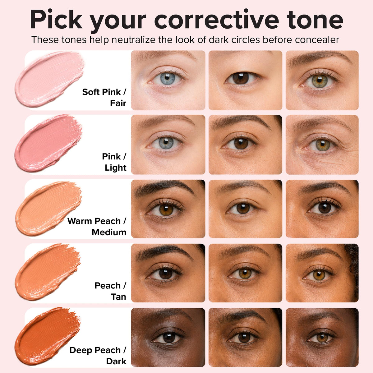 Swatch of Elizabeth Mott Under Eye Brightener Base Warm Peach on skin