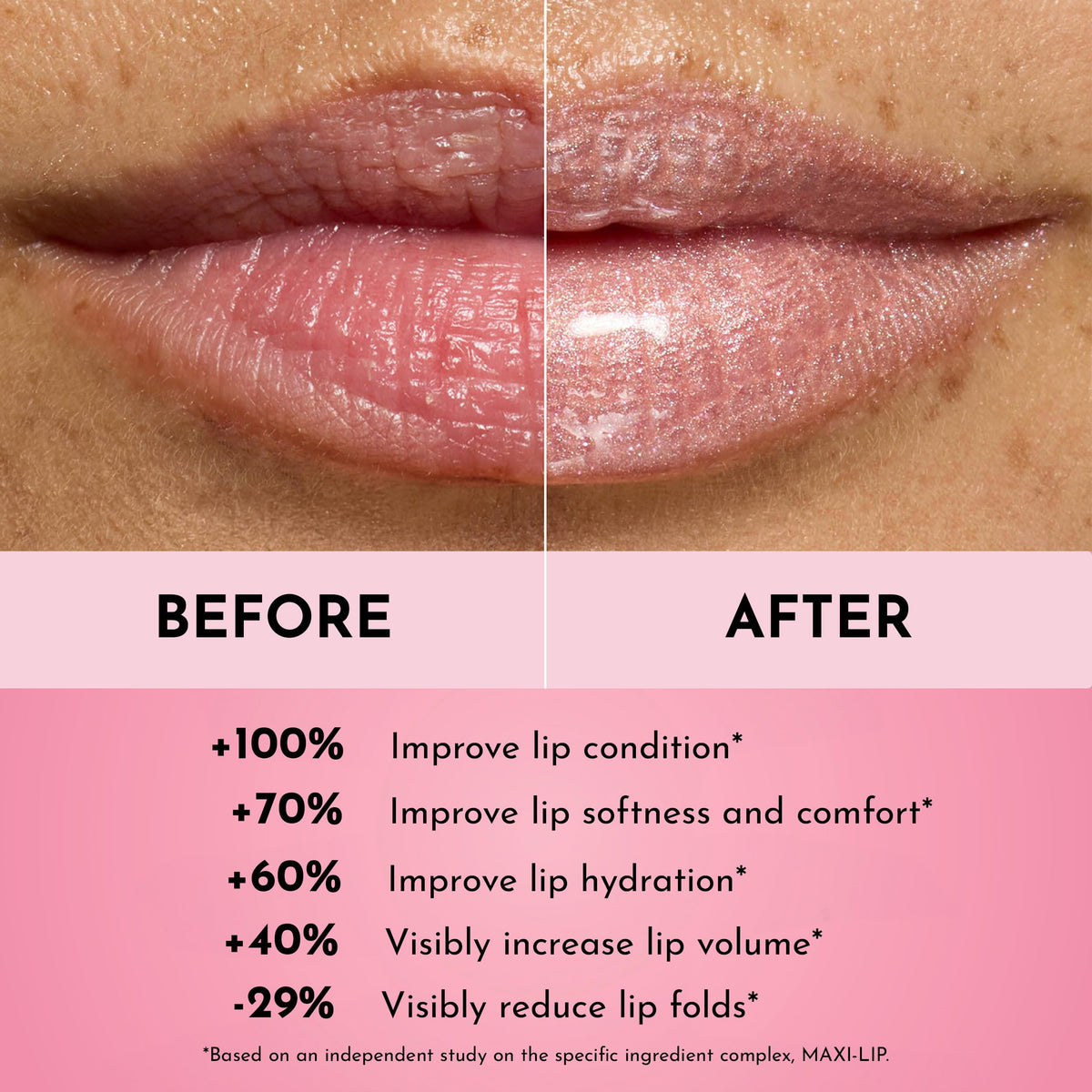 Swatch of Lawless Candy Sky lip gloss on skin