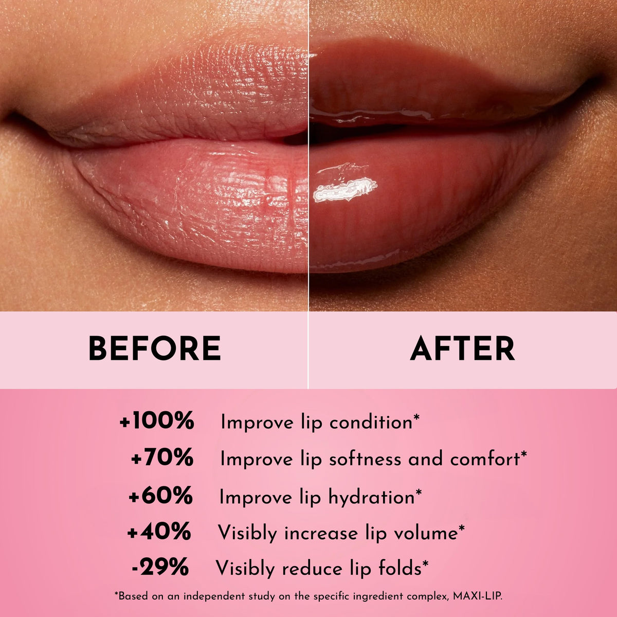 Swatch of LAWLESS Forget The Filler Lip Plumper Gloss on skin