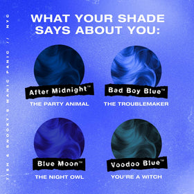 Swatch of MANIC PANIC Classic Blue Moon on hair