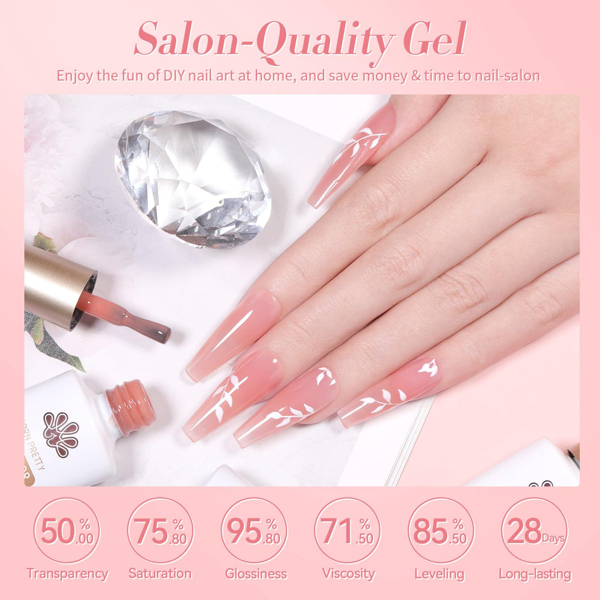 Swatches of milky nude pink gel nail polish