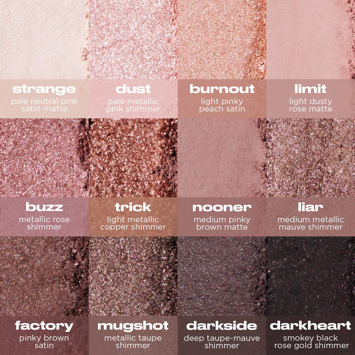 Swatches of URBAN DECAY Naked3 Eyeshadow shades on skin