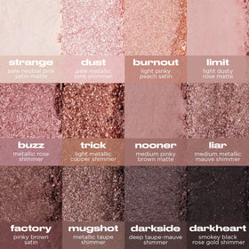 Swatches of URBAN DECAY Naked3 Eyeshadow shades on skin