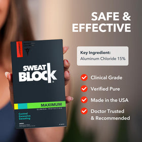 SweatBlock Antiperspirant Wipes back packaging details