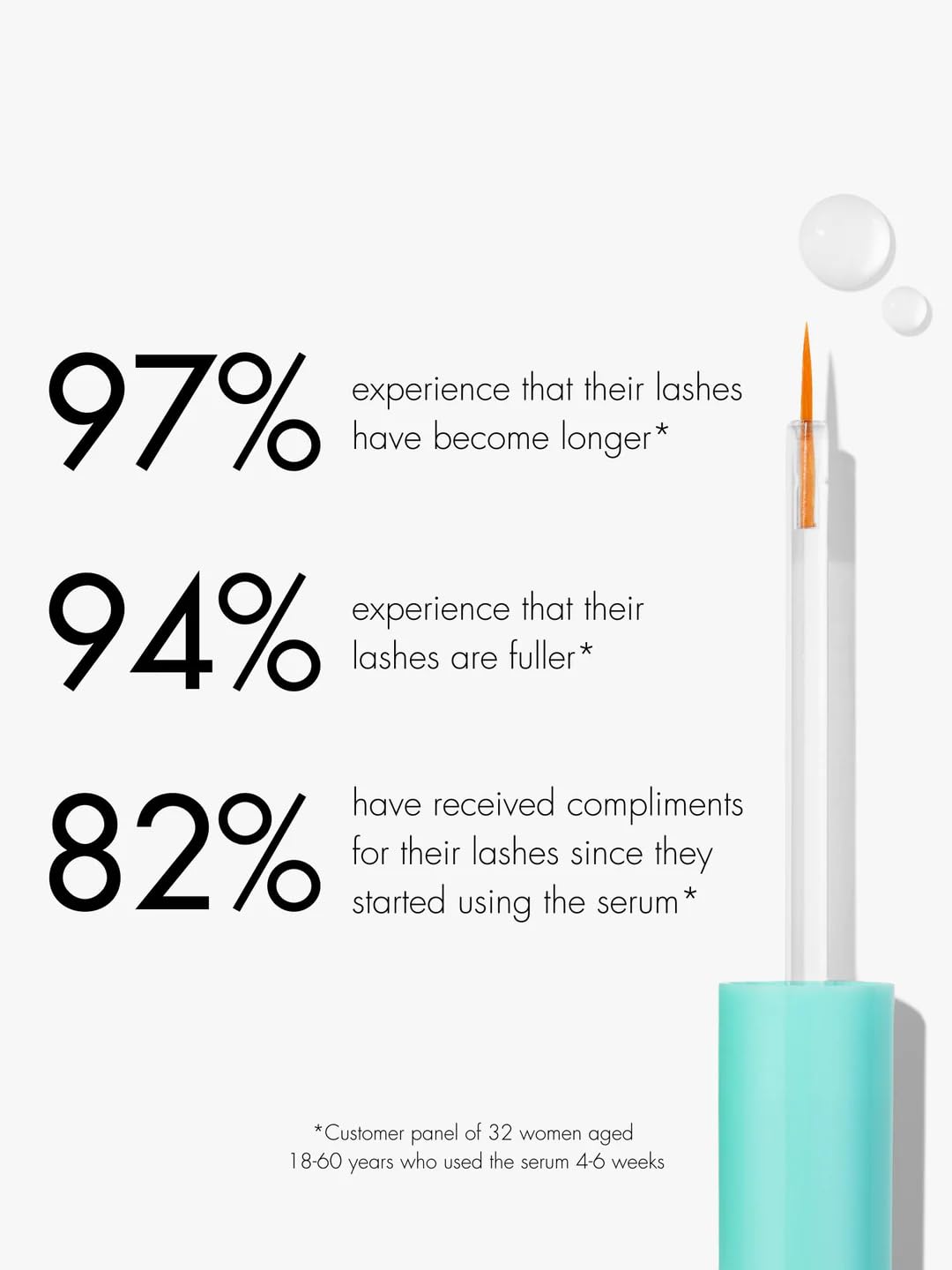 Sweed Lashes Eyelash Growth Serum in a beauty routine