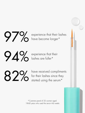 Sweed Lashes Eyelash Growth Serum in a beauty routine